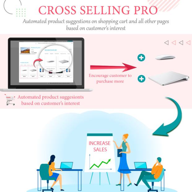 cross-selling-pro-upsell-shopping-cart-all-pages